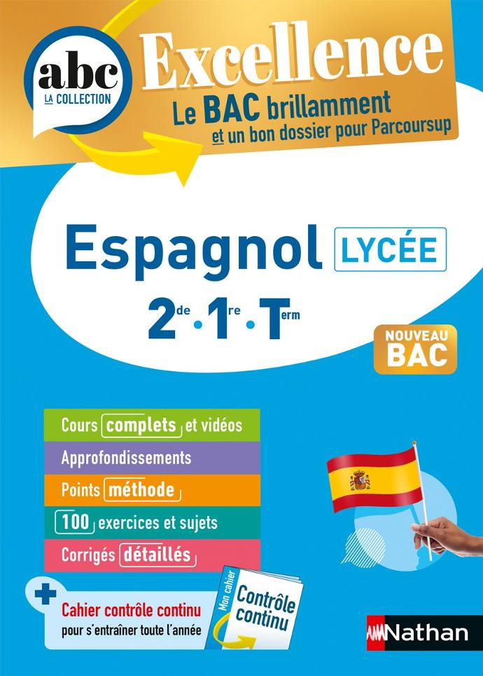 Annales Philosophie 2024
